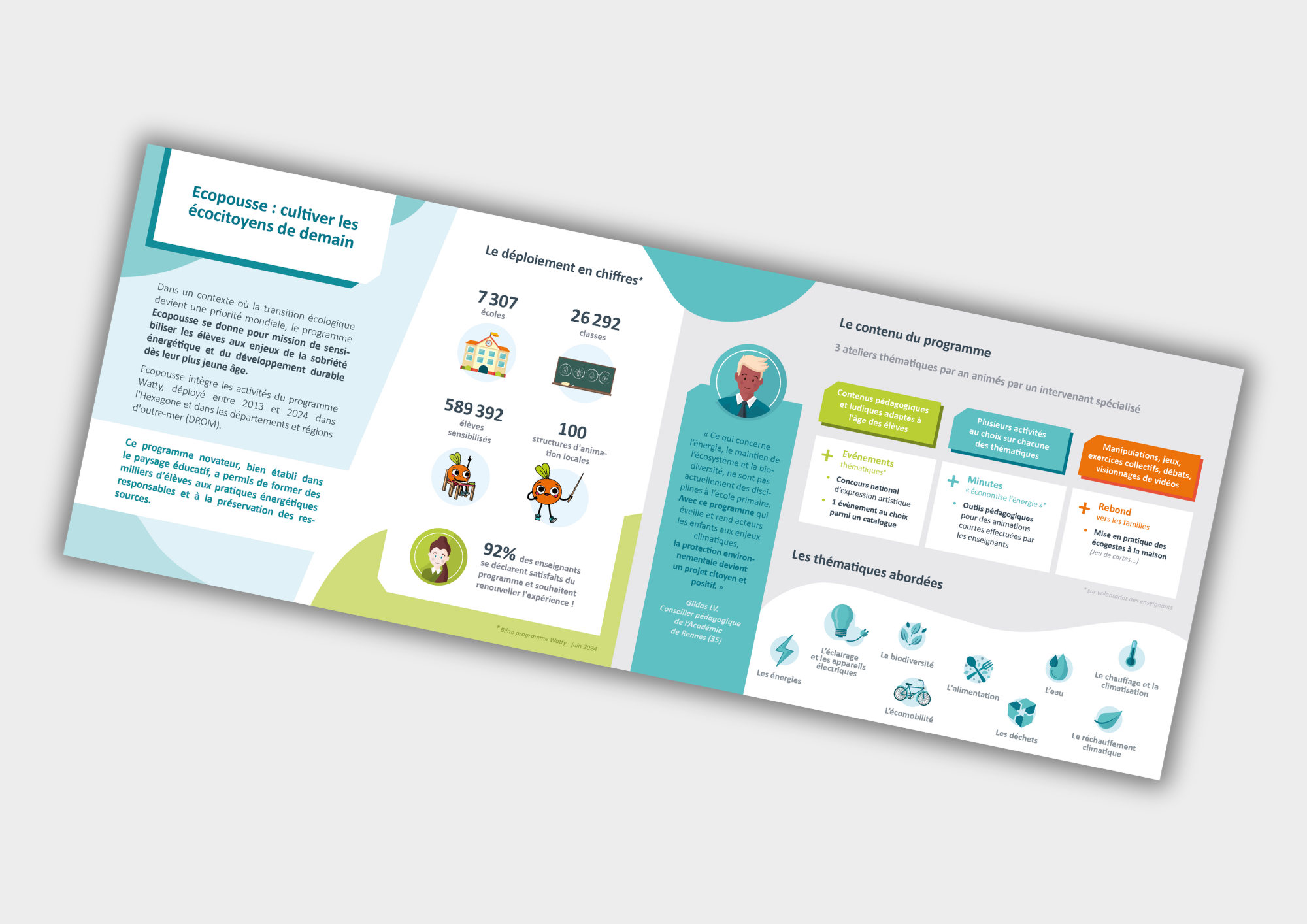 mockup-brochure-Ecopousse