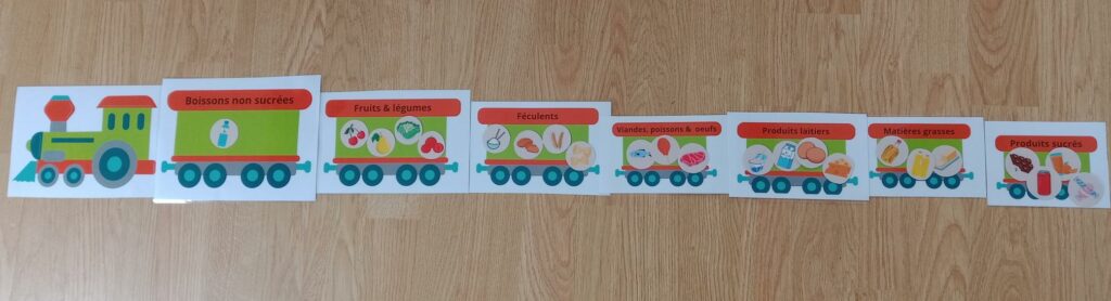 activité ludique alimentation