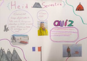 atelier climat école primaire travail en groupe carte mentale
