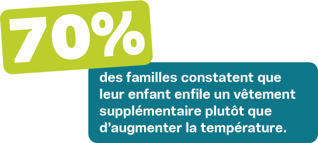 mesure d'impact